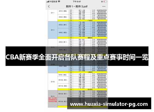 CBA新赛季全面开启各队赛程及重点赛事时间一览