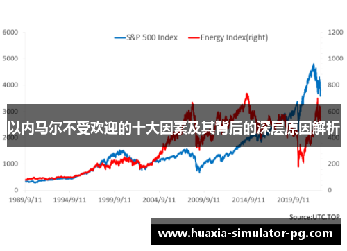 以内马尔不受欢迎的十大因素及其背后的深层原因解析
