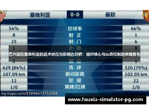 巴内加在塞维利亚的战术地位与影响力分析：组织核心与比赛控制的关键角色