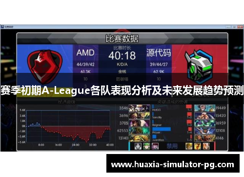 赛季初期A-League各队表现分析及未来发展趋势预测