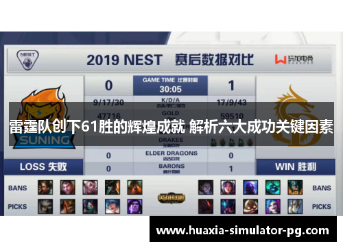 雷霆队创下61胜的辉煌成就 解析六大成功关键因素 雷霆队创下61胜的辉煌成就 解析六大成功关键因素