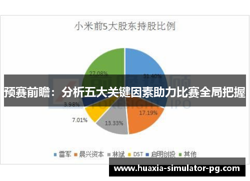 预赛前瞻:分析五大关键因素助力比赛全局把握 预赛前瞻:分析五大关键因素助力比赛全局把握