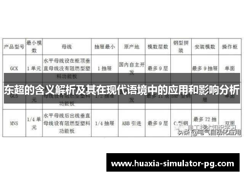 东超的含义解析及其在现代语境中的应用和影响分析
