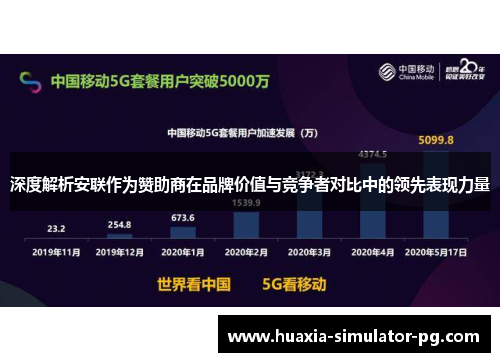 深度解析安联作为赞助商在品牌价值与竞争者对比中的领先表现力量