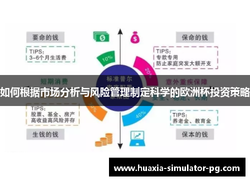 如何根据市场分析与风险管理制定科学的欧洲杯投资策略