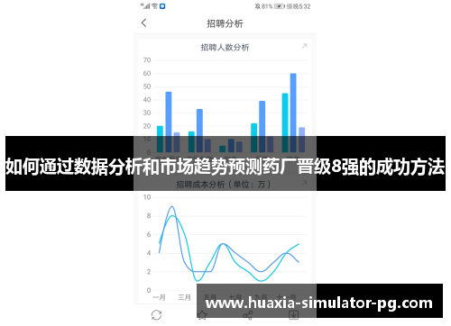 如何通过数据分析和市场趋势预测药厂晋级8强的成功方法