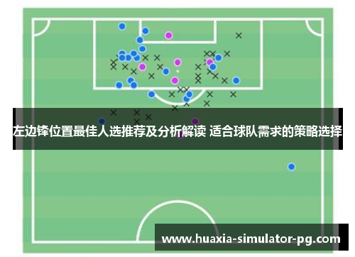左边锋位置最佳人选推荐及分析解读 适合球队需求的策略选择