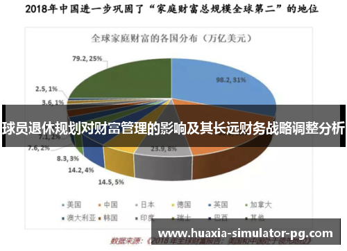 球员退休规划对财富管理的影响及其长远财务战略调整分析 球员退休规划对财富管理的影响及其长远财务战略调整分析