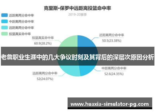 老詹职业生涯中的几大争议时刻及其背后的深层次原因分析 老詹职业生涯中的几大争议时刻及其背后的深层次原因分析