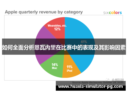 如何全面分析恩瓦内里在比赛中的表现及其影响因素 如何全面分析恩瓦内里在比赛中的表现及其影响因素
