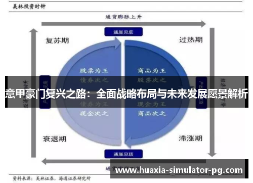意甲豪门复兴之路：全面战略布局与未来发展愿景解析