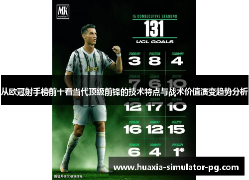 从欧冠射手榜前十看当代顶级前锋的技术特点与战术价值演变趋势分析