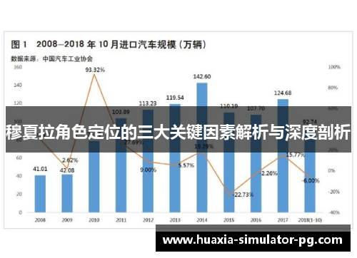 穆夏拉角色定位的三大关键因素解析与深度剖析 穆夏拉角色定位的三大关键因素解析与深度剖析