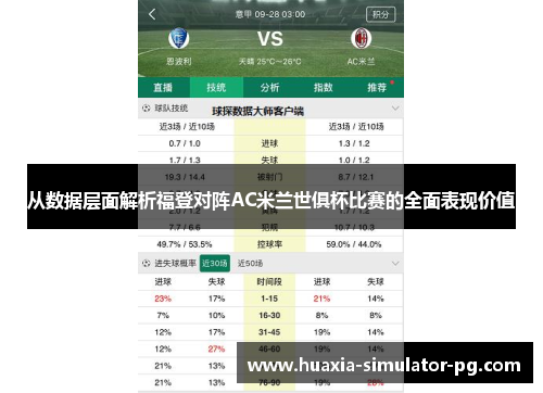 从数据层面解析福登对阵AC米兰世俱杯比赛的全面表现价值 从数据层面解析福登对阵AC米兰世俱杯比赛的全面表现价值