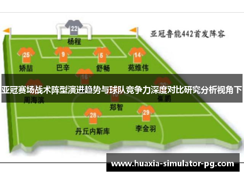 亚冠赛场战术阵型演进趋势与球队竞争力深度对比研究分析视角下 亚冠赛场战术阵型演进趋势与球队竞争力深度对比研究分析视角下