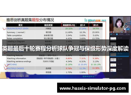 英超最后十轮赛程分析球队争冠与保级形势深度解读