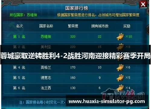 蓉城豪取逆转胜利4-2战胜河南迎接精彩赛季开局 蓉城豪取逆转胜利4-2战胜河南迎接精彩赛季开局