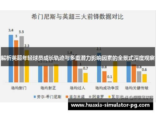 解析英超年轻球员成长轨迹与多重潜力影响因素的全景式深度观察 解析英超年轻球员成长轨迹与多重潜力影响因素的全景式深度观察