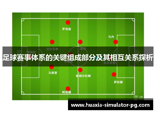 足球赛事体系的关键组成部分及其相互关系探析 足球赛事体系的关键组成部分及其相互关系探析