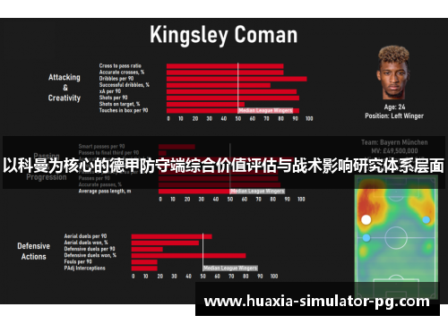 以科曼为核心的德甲防守端综合价值评估与战术影响研究体系层面 以科曼为核心的德甲防守端综合价值评估与战术影响研究体系层面